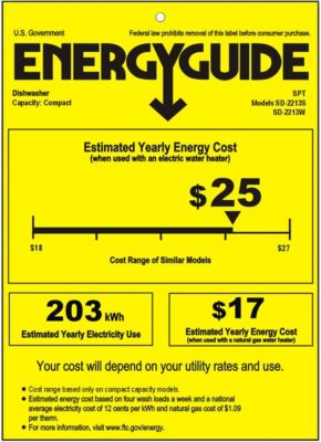 SPT Appliance Inc. SPT Countertop Dishwasher in Silver