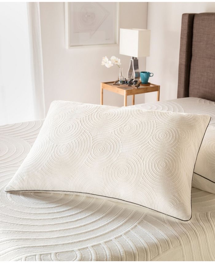 TempurPedic TEMPURProtect TEMPURCloud Queen Pillow Protector Macy's