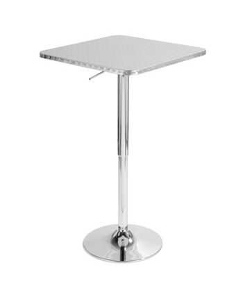 Lumisource - 
