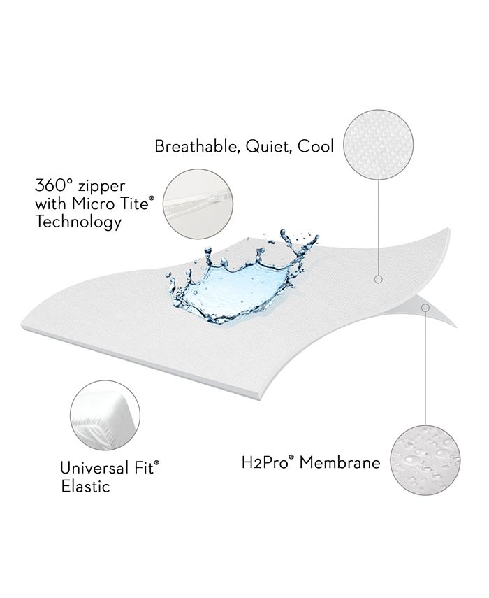 Malouf Sleep Tite Encase Mattress Protector Split King Macy's