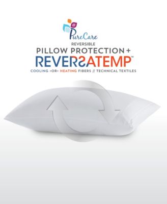 Pure Care