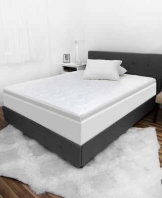 sensorgel mattress