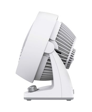 Vornado - 