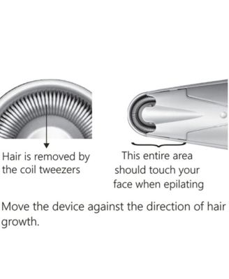 Esthetic Cordless Epilator Facial Hair Remover