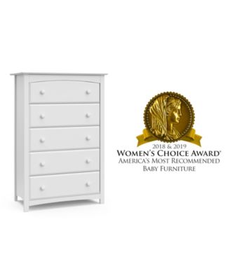 Kenton 5 Drawer Universal Dresser - White