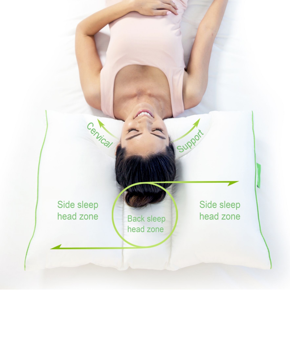 Rio Home Fashions Sleep Yoga Dual Sleep Neck Pillow