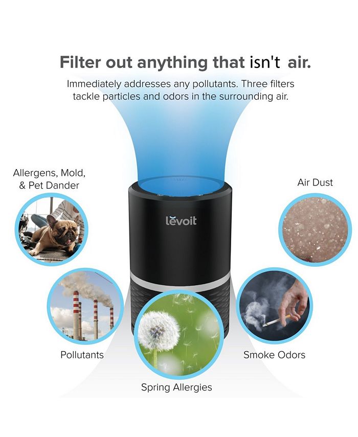 Levoit Compact True Hepa Air Purifier Macy's