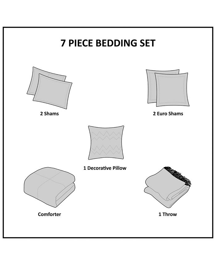 Madison Park Zennia Seersucker 7-Pc. Comforter Set, Full/Queen - Macy's