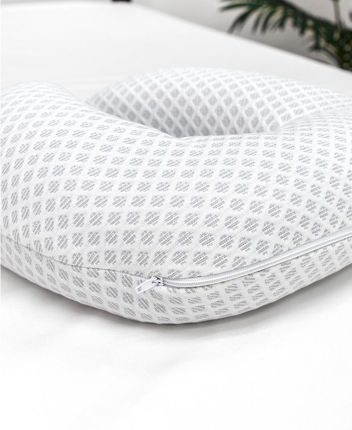 Sensorpedic hotsell travel pillow