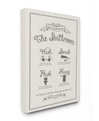 Guide To Bathroom Procedures Linen Look Canvas Wall Art, 30" x 40"