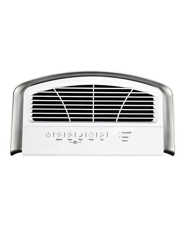 Air Doctor Ultra Hepa 4in1 Air Purifier Captures Particles 100x