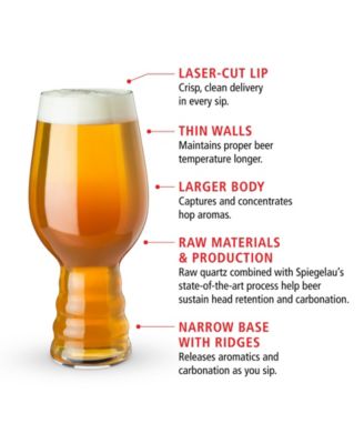 Classic Beer Tasting Kit Set of 4