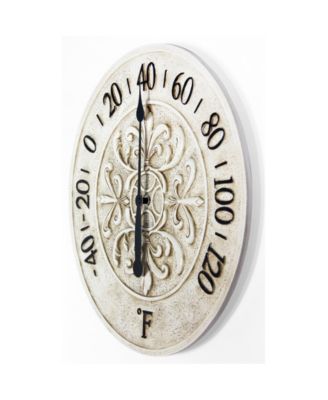 Round Wall Thermometer