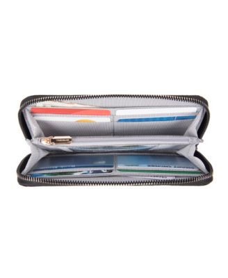 RFID Blocking Zip Wallet