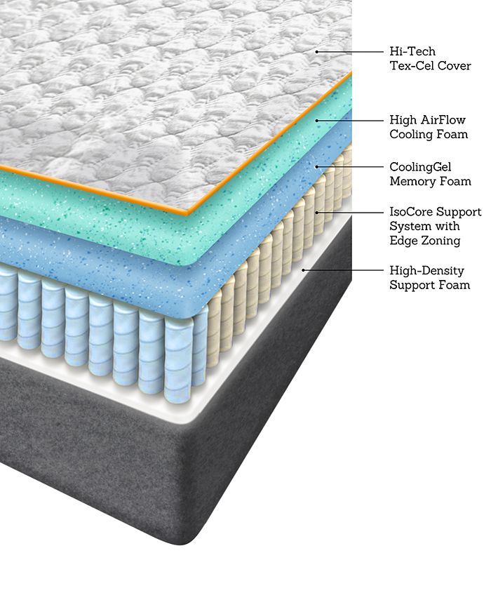 Corsicana Early Bird 12" Hybrid Memory Foam and Spring Plush Mattress Queen Macy's