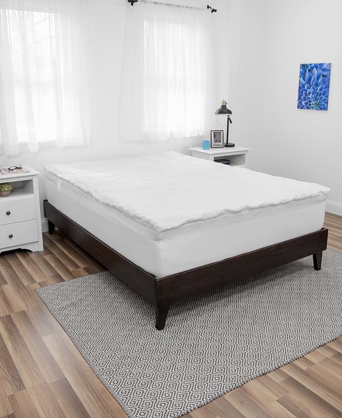 SlumberMax Hybrid 4Inch Memory Foam and Lux Fiber Mattress