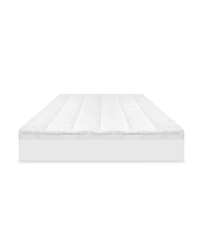SlumberMax Hybrid 4Inch Memory Foam and Lux Fiber Mattress