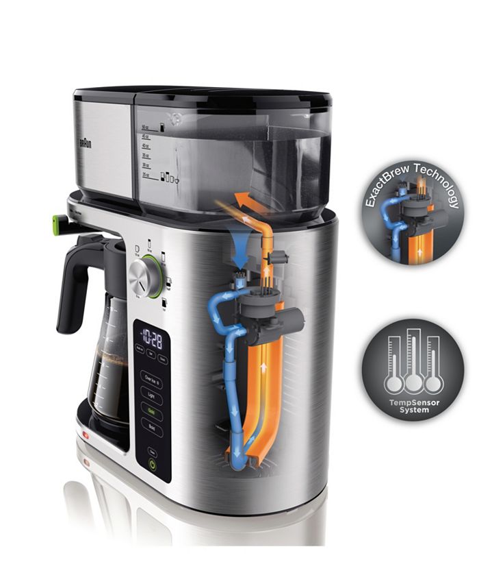 Braun Multiserve Coffee Maker Macy's