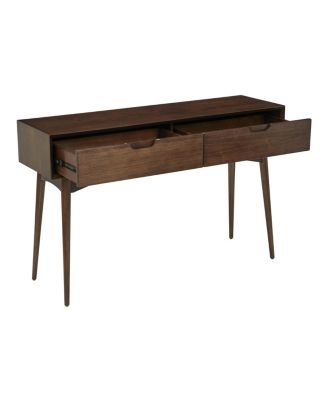 Copenhagen Console