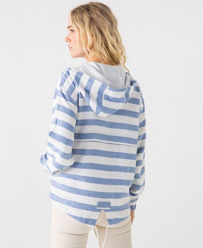 Thread and clearance supply windbreaker