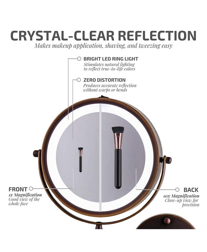 OVENTE Wall Mount LED Lighted Makeup Mirror Macy's