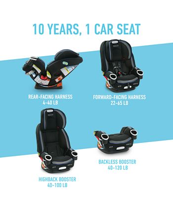 Graco 4ever Dlx 4 In 1 Car Seat Reviews All Baby Gear Essentials Kids Macy S