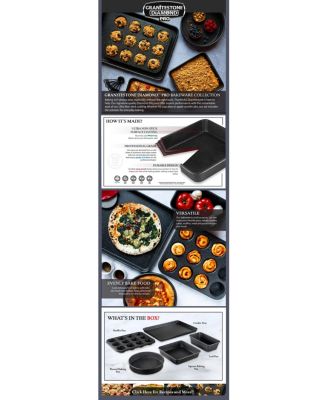 Pro 0.8MM Gauge Nonstick 5-Piece Bakeware Set