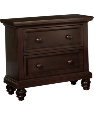 Furniture of America