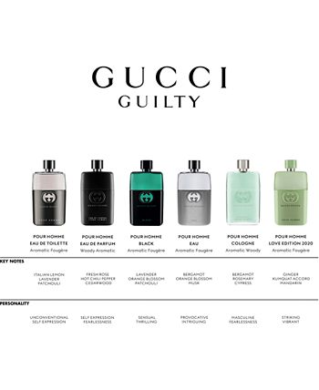 Gucci - GUCCI GUILTY Black Pour Homme Fragrance Collection