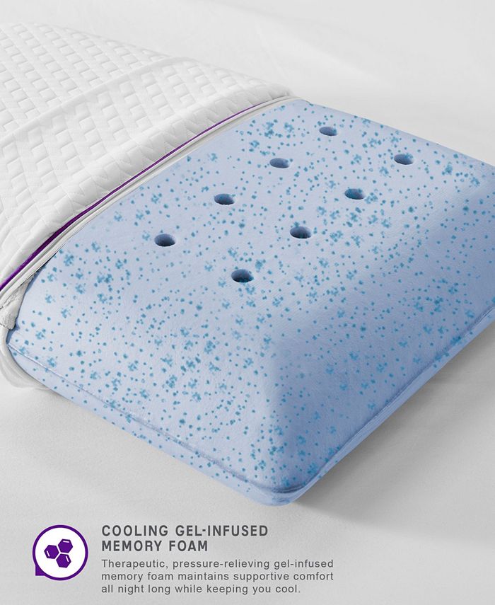 SensorPEDIC CLOSEOUT! Temperature Regulating Coolest Comfort Memory