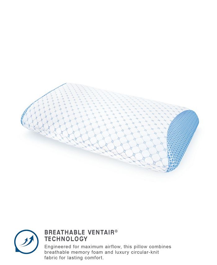 Sensorpedic supercool deals pillow
