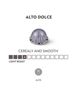 nespresso alto dolce strength