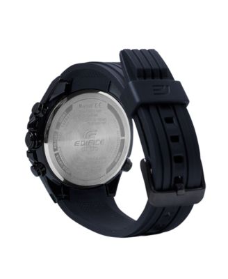 resin band