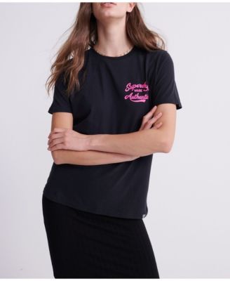 Superdry