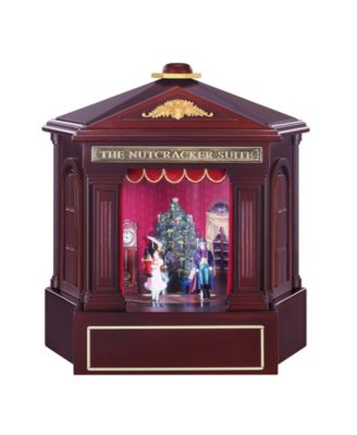 Mr. Christmas Nutcracker Suite