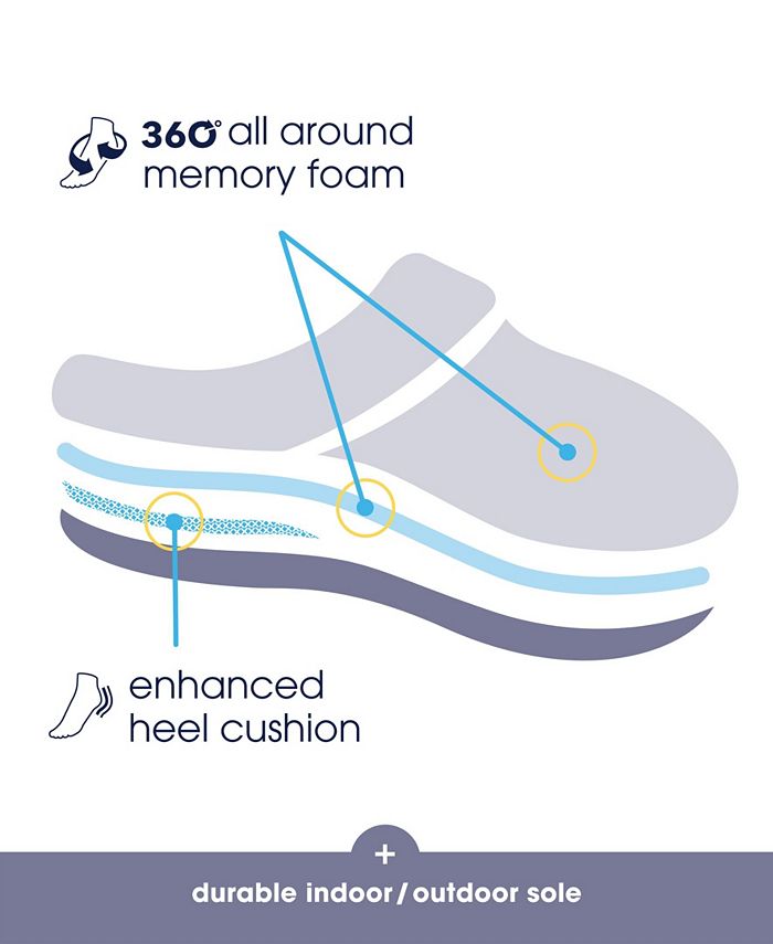 isotoner moccasin slippers