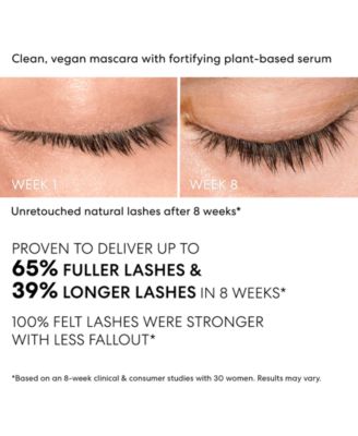 Strength & Length Serum-Infused Mascara