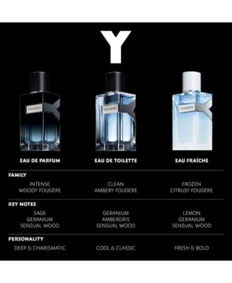 macy's yves saint laurent cologne
