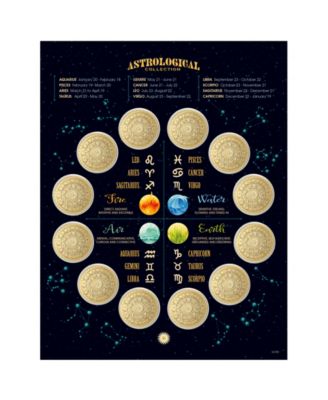Astrological Medallions of The Zodiac