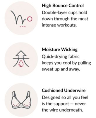 Women's Sport High Impact Wonderwire Bra 9066