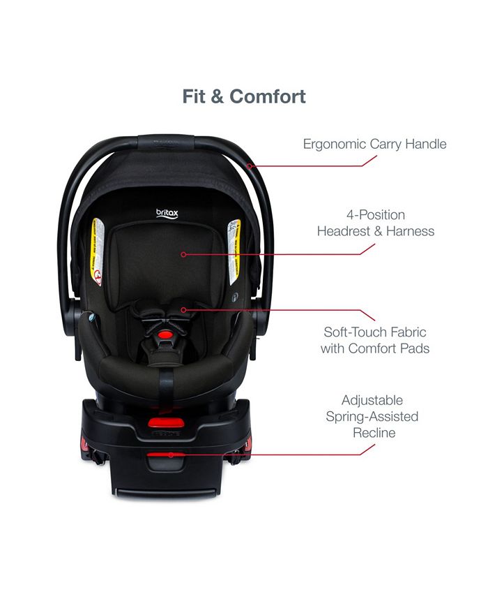 Britax BLively BSafe Gen2 Travel System Car Seat Stroller Macy's
