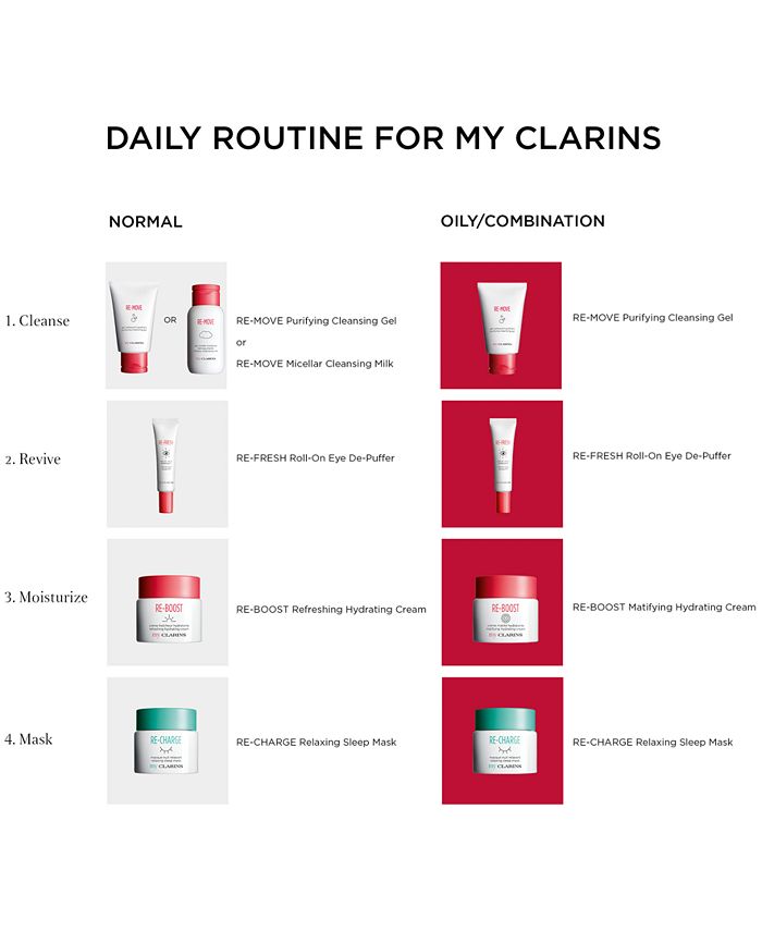 My Clarins REFRESH RollOn Eye DePuffer. 0.5 oz. Macy's