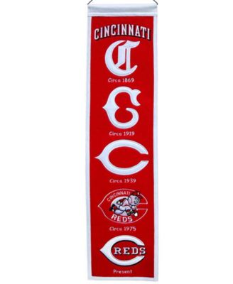 Winning Streak - Cincinnati Reds Heritage Banner