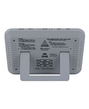 La Crosse Technology Digital Wall Clock with Temperature Countdown ...