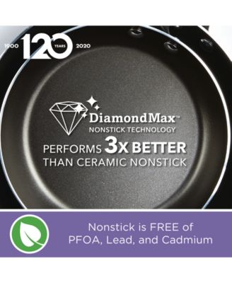 Farberware 12-Pc. Aluminum Nonstick Cookware Set - Purple