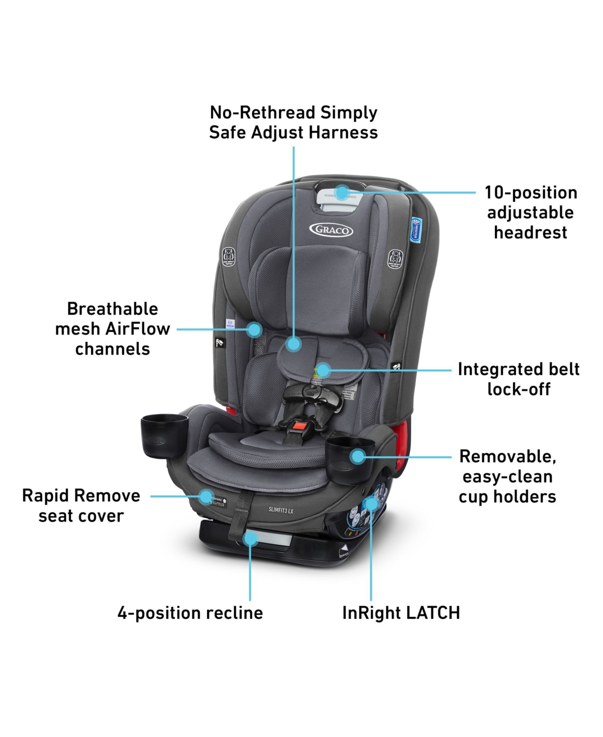 Graco Slimfit3 Lx 3-in-1 Car Seat In Kunningham,gray