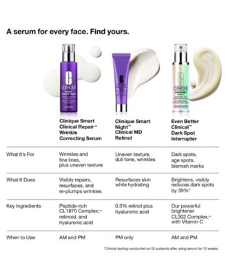 Smart Clinical Repair™ Wrinkle Correcting Serum, 3.4 oz.