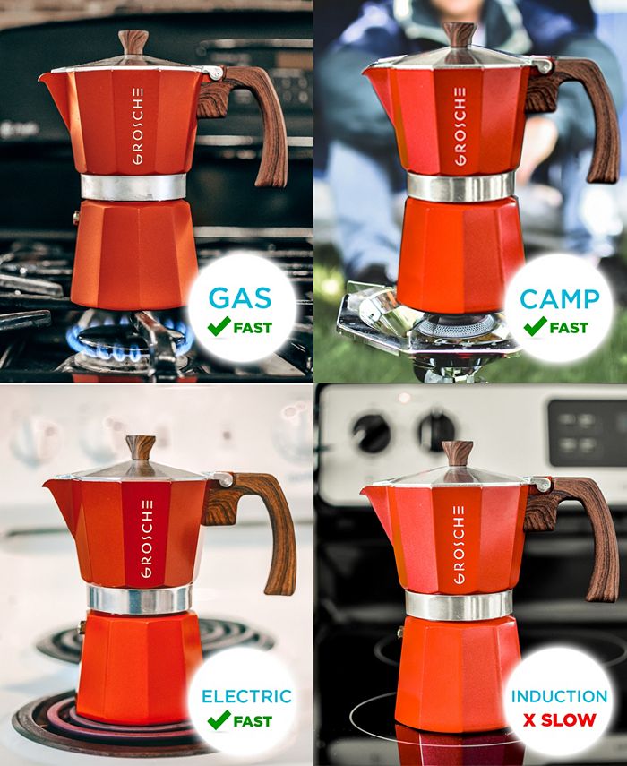 GROSCHE Milano Stovetop Espresso Maker Moka Pot 3 Cup - 5 oz