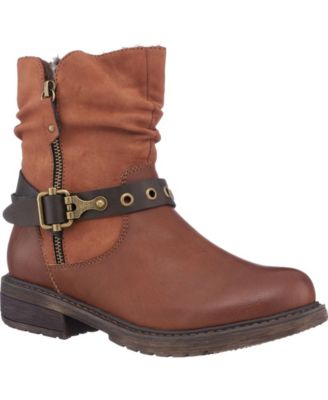 GC Shoes