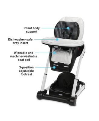 Blossom™ 6-in-1 Convertible Highchair